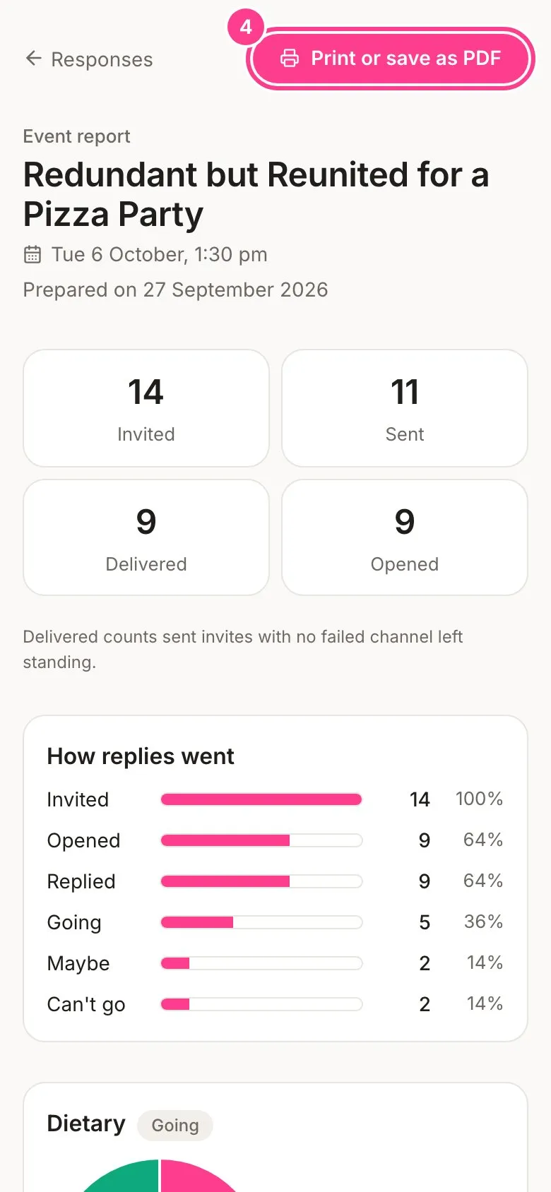 The event report with the Print or save as PDF button circled