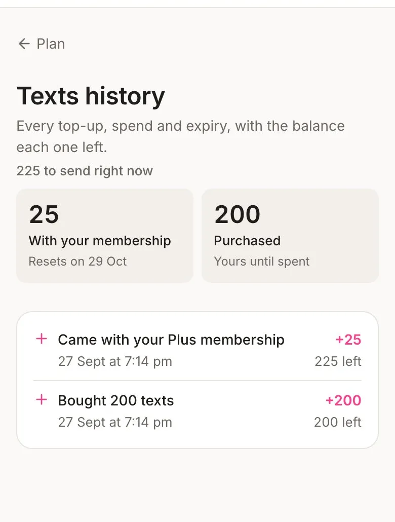 The Texts history screen showing 225 to send right now, split into 25 with your membership and 200 purchased, with two top-ups listed